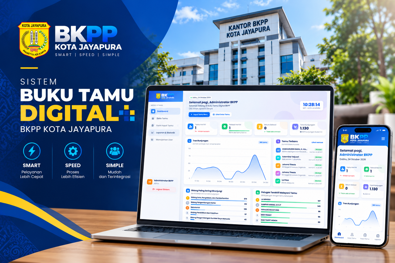 Selamat datang di Buku Tamu Digital BKPP Kota Jayapura